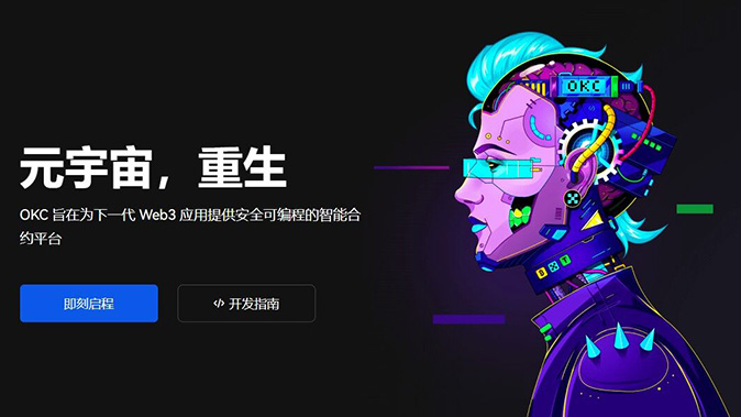 动态杠杆限制